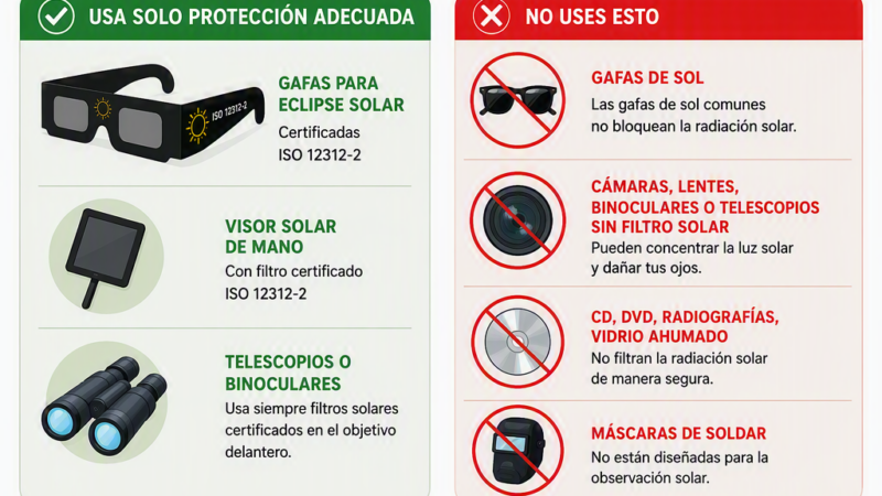 Eclipse solar del 12 de agosto de 2026: recomendaciones para una observación segura 😎🌗