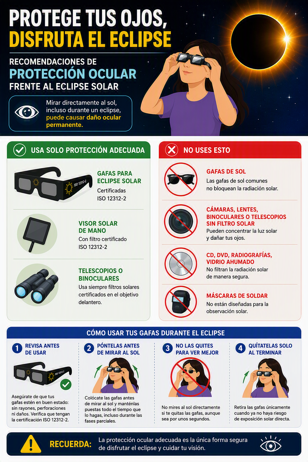 Eclipse solar del 12 de agosto de 2026: recomendaciones para una observación segura 😎🌗